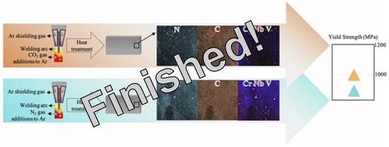 Wire Arc Additive Manufacturing of Nuclear Steels